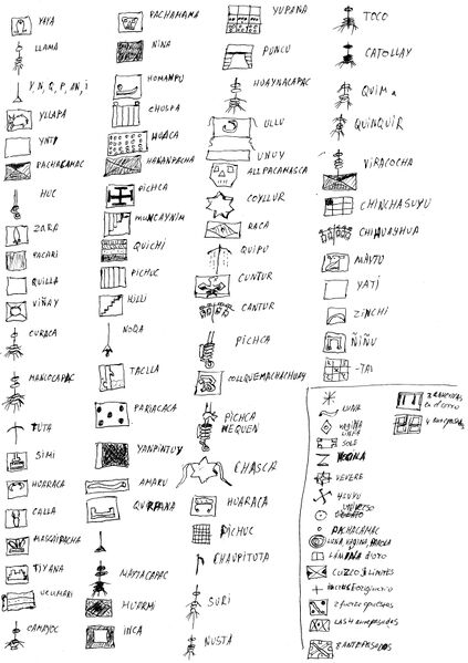 Файл:Tocapu-Inca-por-Blas-Balera-Exsul-Immeritus.jpg